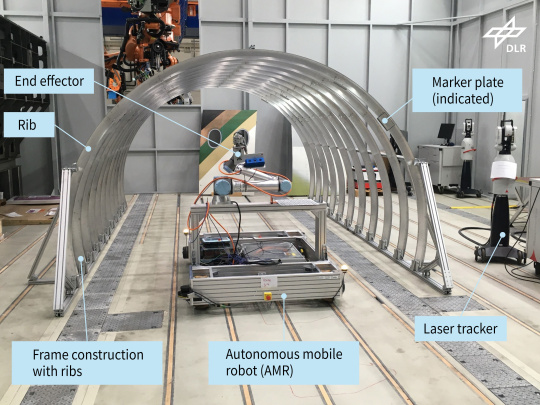 Mock-up of an aircraft frame structure with mobile robot, including labels