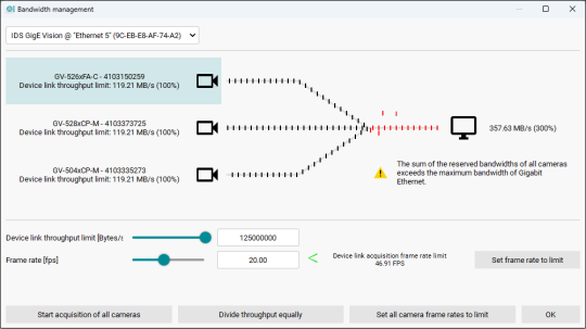 Bandwidth management for multiple cameras