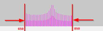 Restricting the focus range of the lens