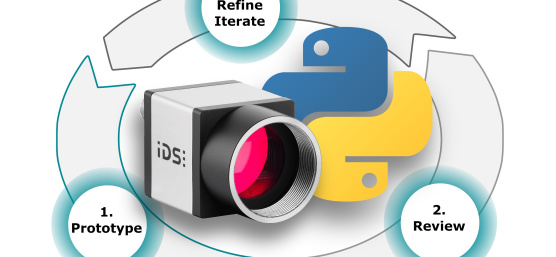 IDS uEye next to Python logo in a cycle