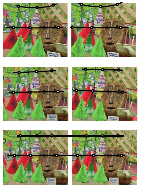 Six identical images with one-dimensional, differently curved epipolar lines