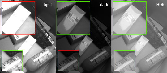 Labels: overexposed, underexposed and with HDR
