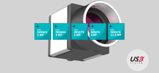 5 squares with IMX sensor labels in front of IDS camera with USB3 Vision Icon