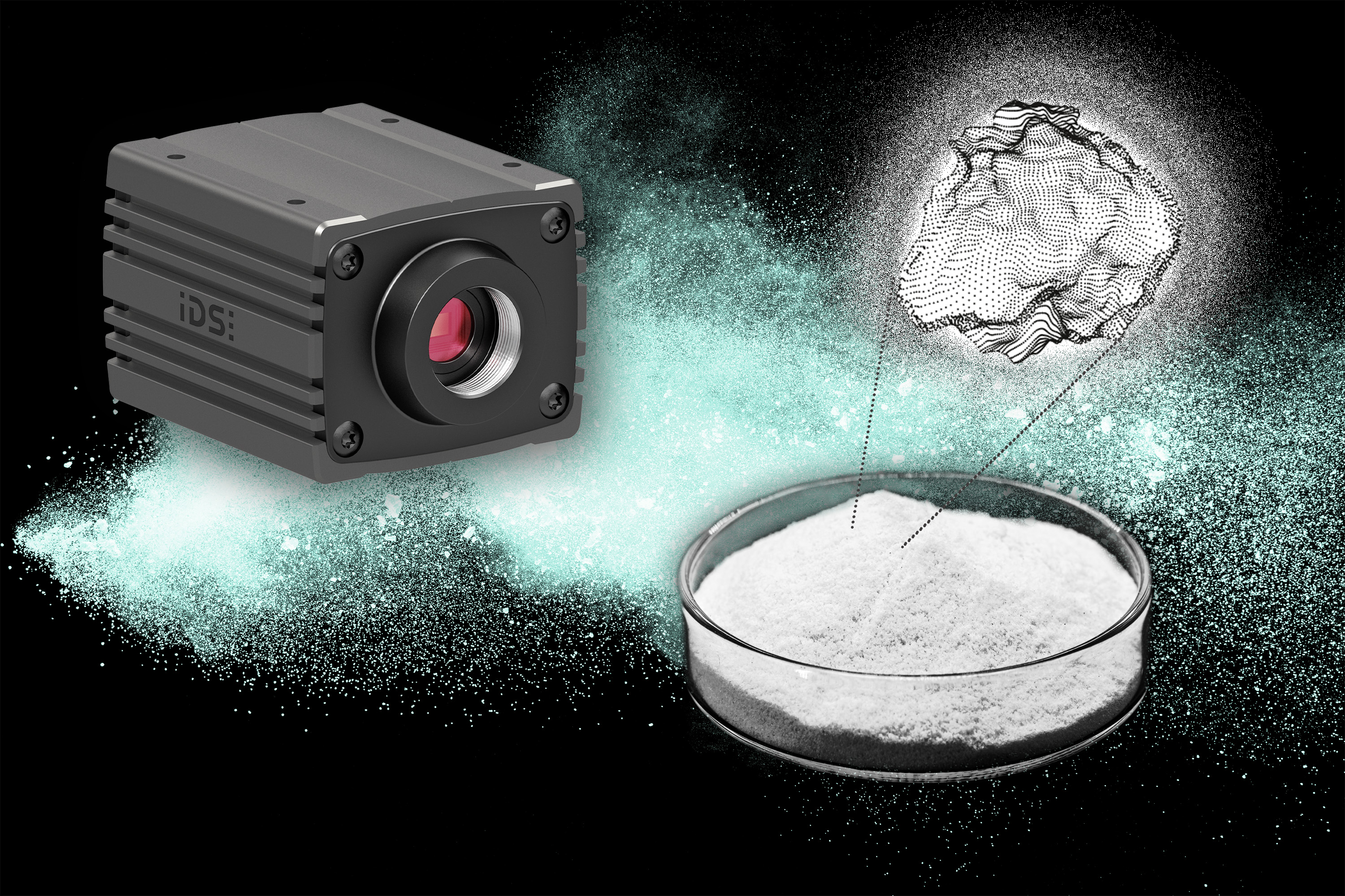 Particle Image Ids Dynamic image analysis I Real-time visualization of particles | IDS